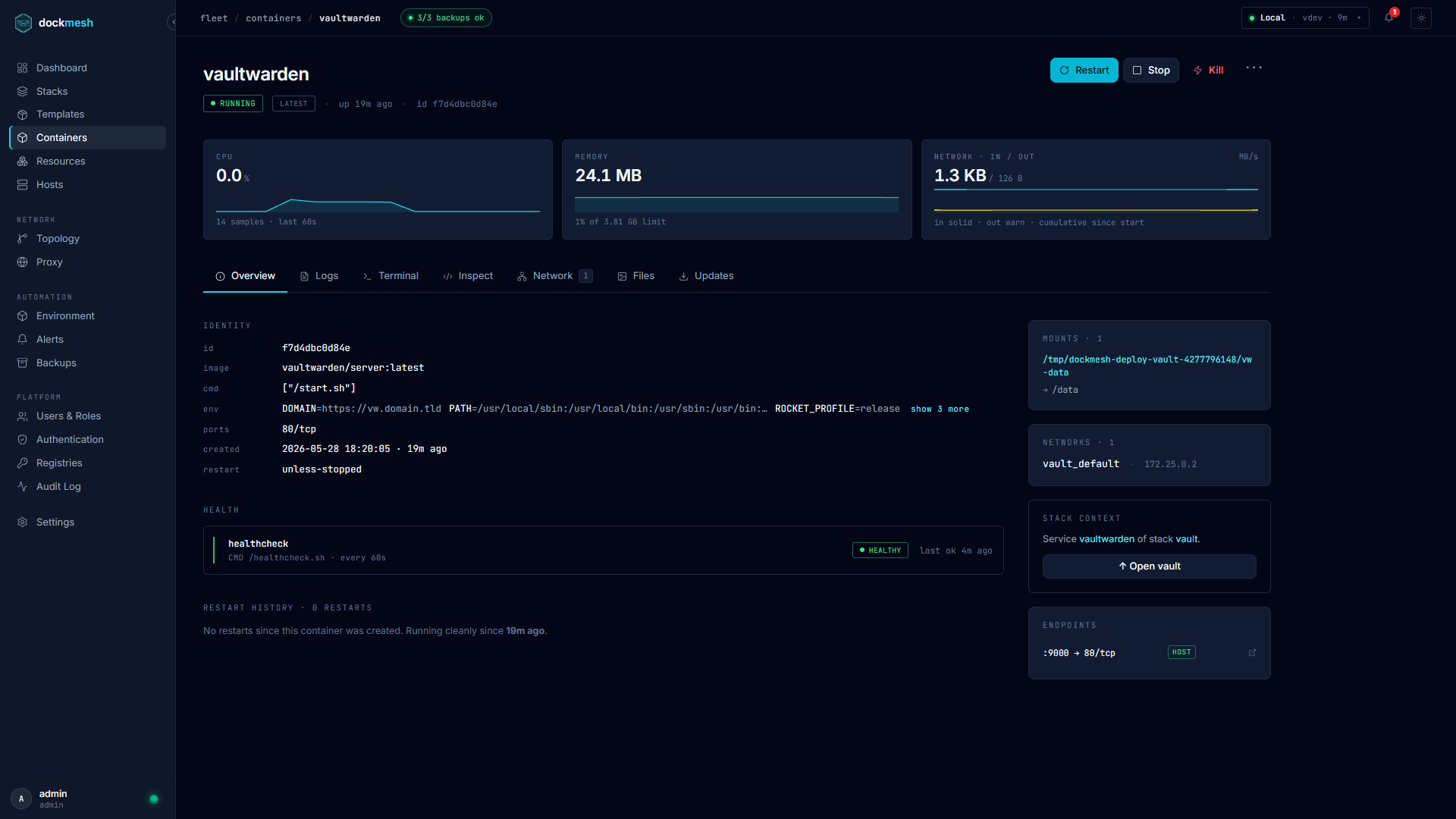 dockmesh — Container Overview