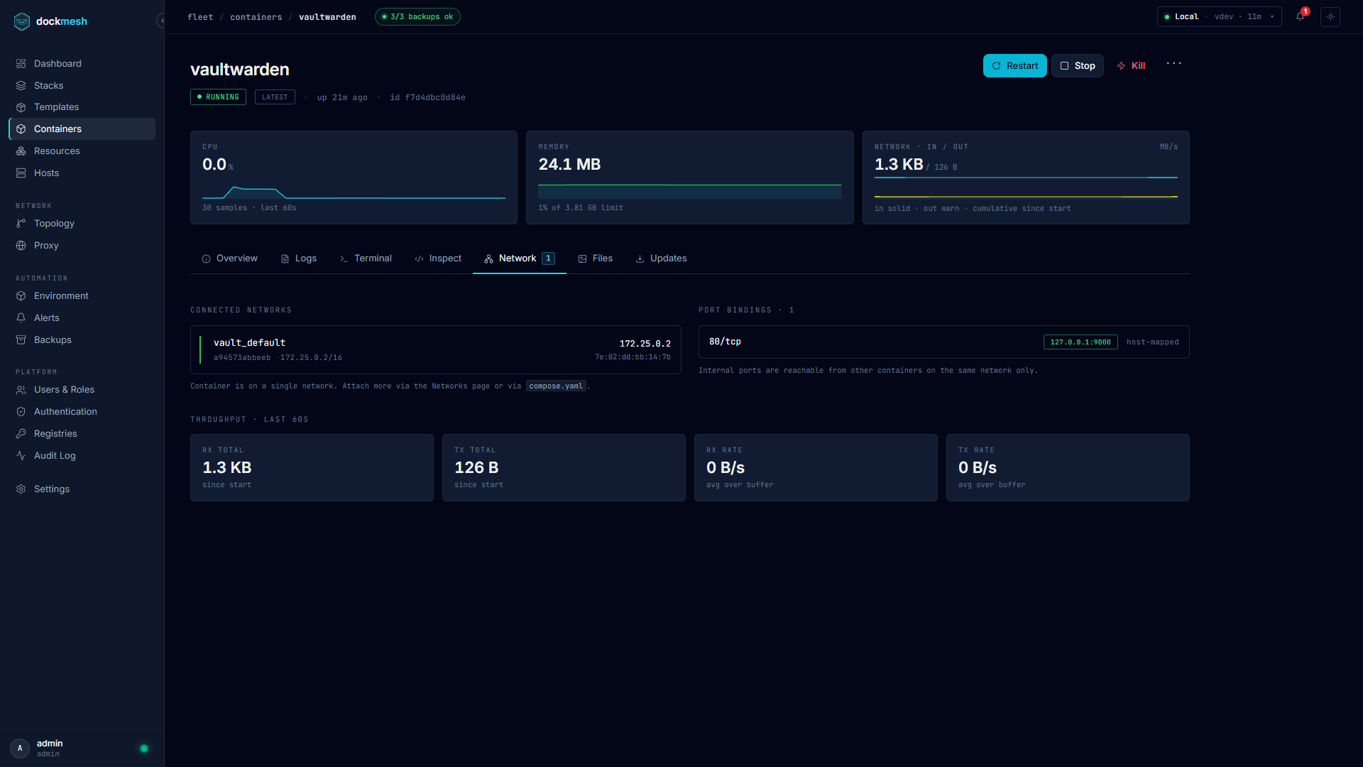dockmesh — Container Network
