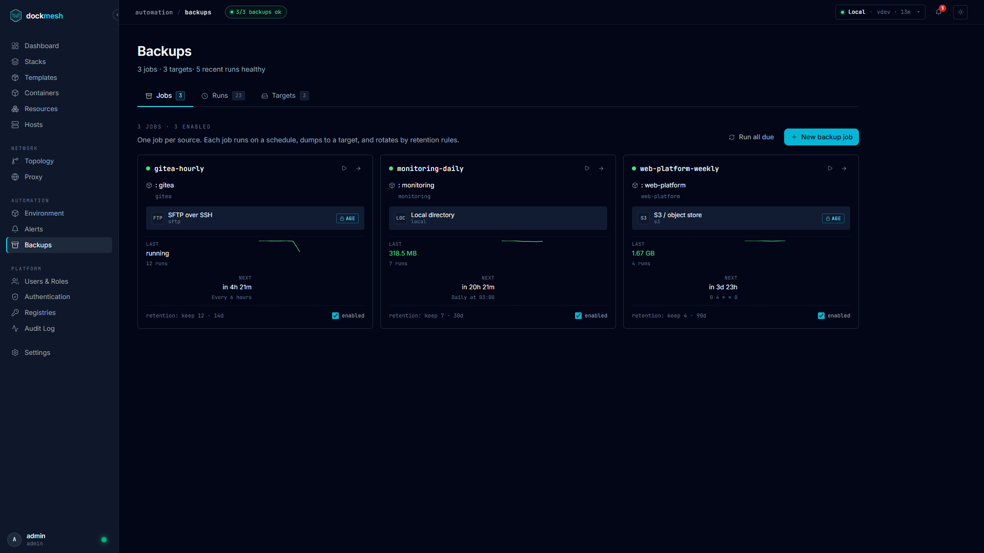 dockmesh — Backups · Jobs